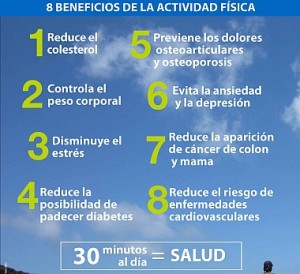 Día Mundial de la Actividad Física: la importancia de Día Mundial de la Actividad Física: la importancia de