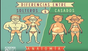 Las diferencias m�s comunes entre solteros y casados 