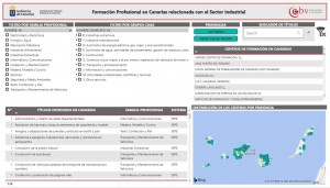 El Gobierno crea una aplicacin web para localizar la oferta formativa de FP relacionada con el sector industrial 