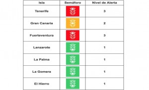 Gran Canaria baja a nivel 2 tras la mejora de sus indicadores epidemiolgicos