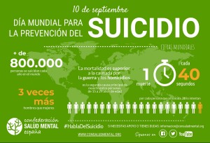 El Plan se Salud Mental presenta el Programa de prevencin de la conducta suicida en Canarias