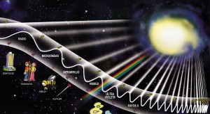 Espaa es el segundo pas del mundo con los niveles ms altos de radiacin electromagntica