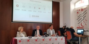 Cruz Roja en Canarias llega a ms de 203.000 personas en 2021