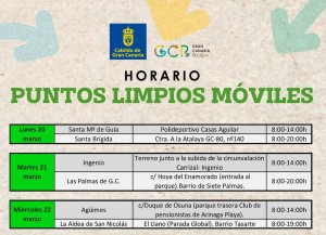 El punto limpio mvil de Gran Canaria Recicla se ubicar este mircoles en Tasarte 