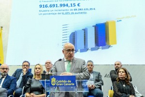 El Cabildo aprueba su presupuesto de 916 millones de euros para impulsar el desarrollo de la Isla