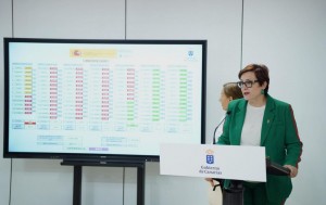 Canarias garantiza la financiacin de los convenios insulares de dependencia 20252028