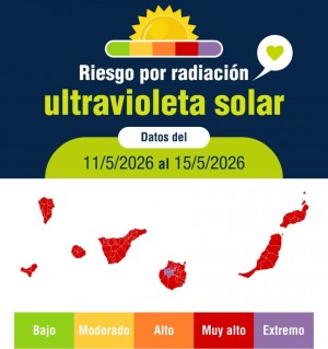 Sanidad alerta de niveles extremos de radiaci�n ultravioleta en Gran Canaria