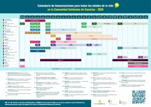 Sanidad incorpora la vacuna del Virus Respiratorio Sincitial para cr�nicos y mayores de 70 a�os 