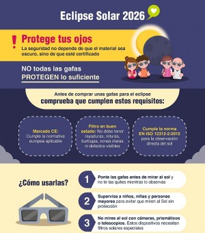 Sanidad alerta de los riesgos oculares ante el eclipse solar del 12 de agosto